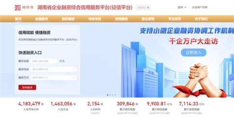 一圖讀懂 婁底市小微企業融資協調機制與企業征信服務全解析